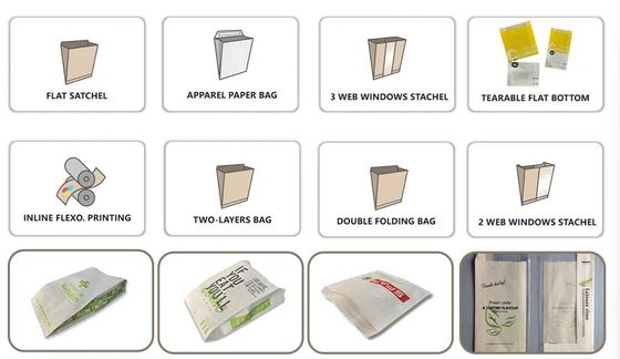 دستگاه چاپ کاغذ با ظرفیت بالا برای وضوح بالا و دوام