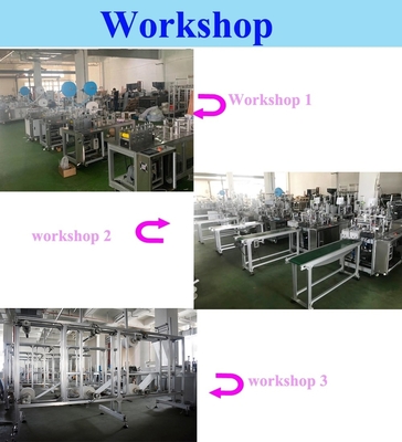 دستگاه ساخت لباس جراحی یکبار مصرف بیمارستانی، دستگاه ساخت ماسک تمام اتوماتیک